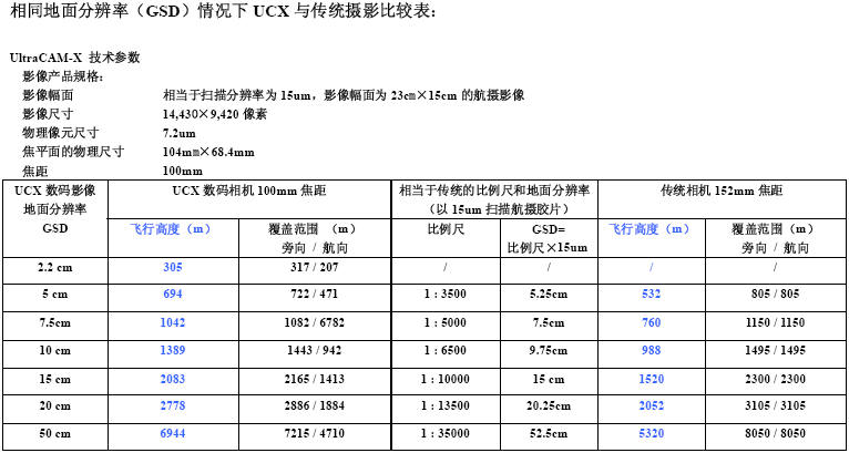 UCX scan as 15um.JPG