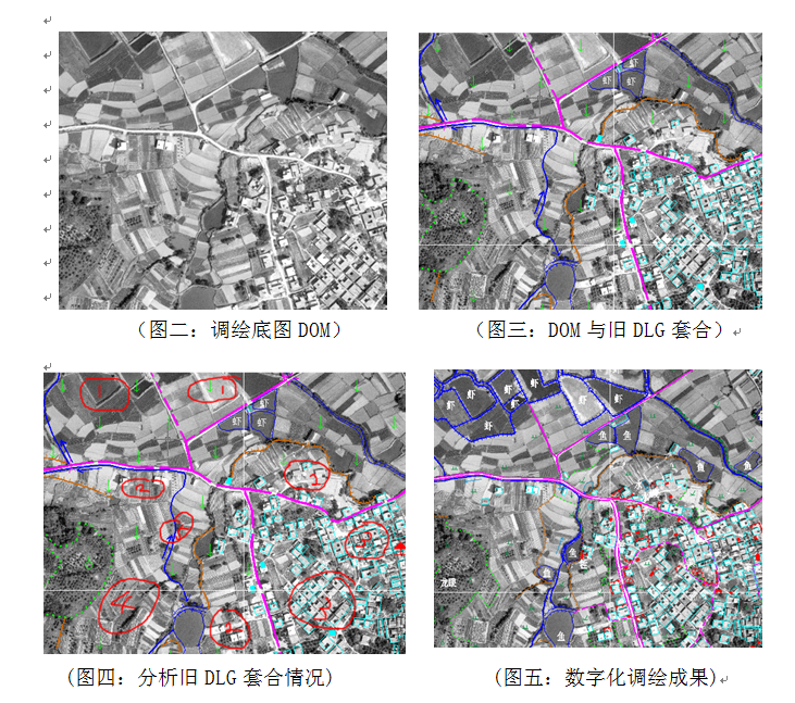 淺談全數字攝影測量在DLG生產(chǎn)中的應用2.png