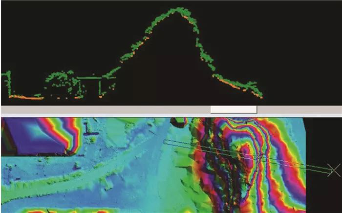 點(diǎn)云數據提取的地形斷面.png