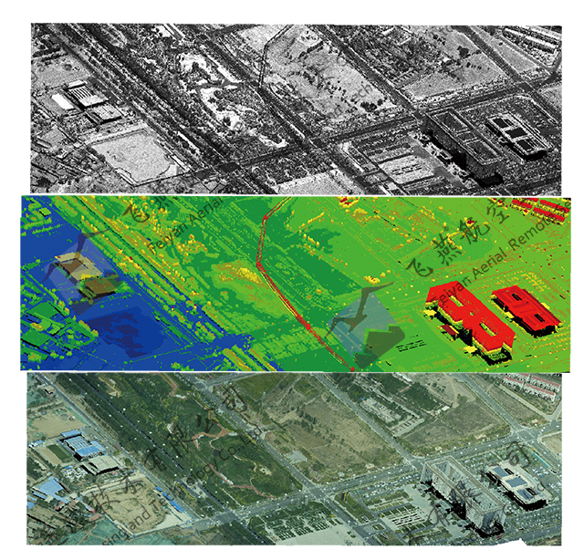 激光雷達航空攝影點(diǎn)云數據的三種不同效果.png