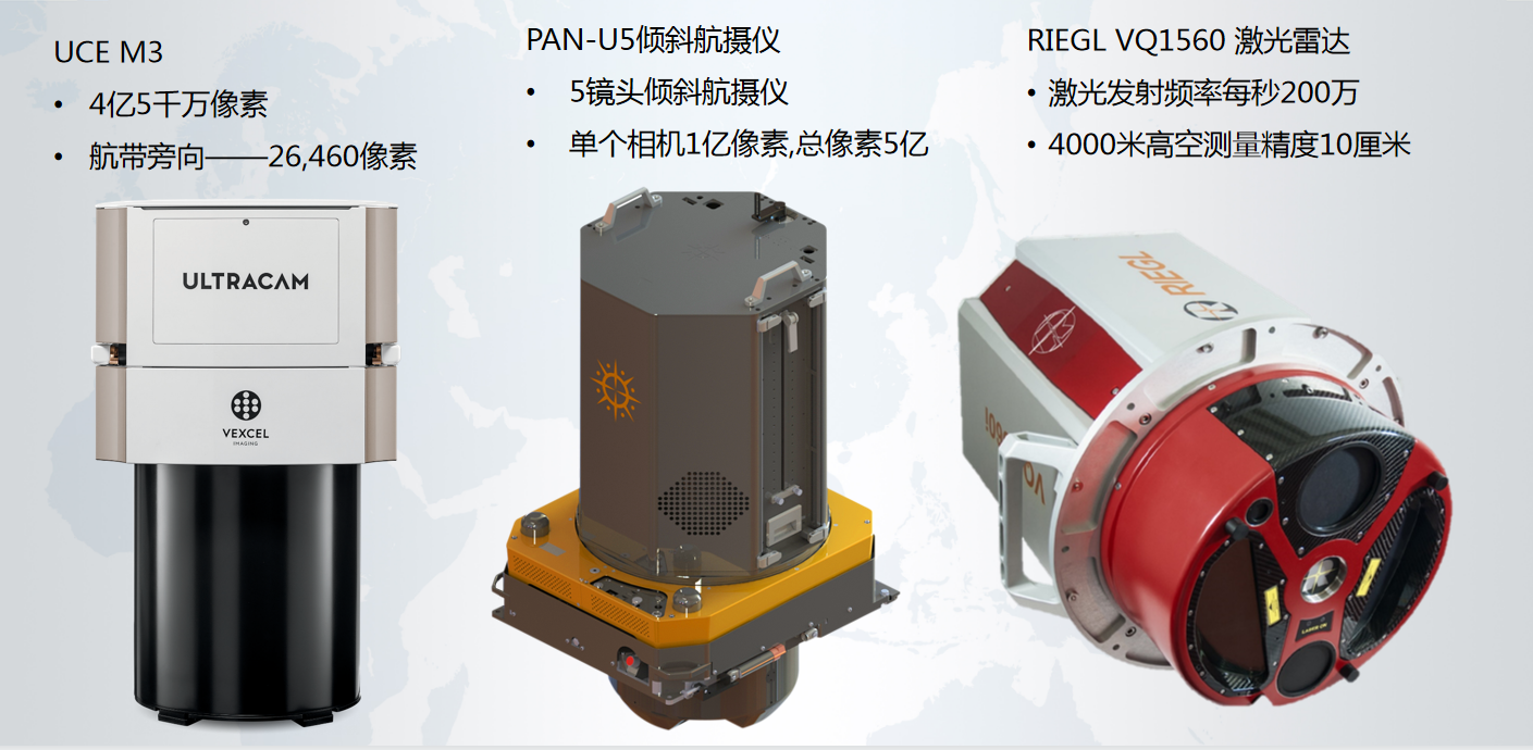 飛燕遙感航空遙感數據獲取能力