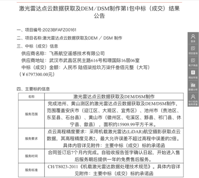 飛燕遙感中標2023年安徽省機載激光雷達點(diǎn)云項目